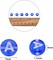 1480 PCS Blue Alphabet Beads – 7mm Transparent A–Z Spacer Beads for DIY Boho Bracelets & Jewelry